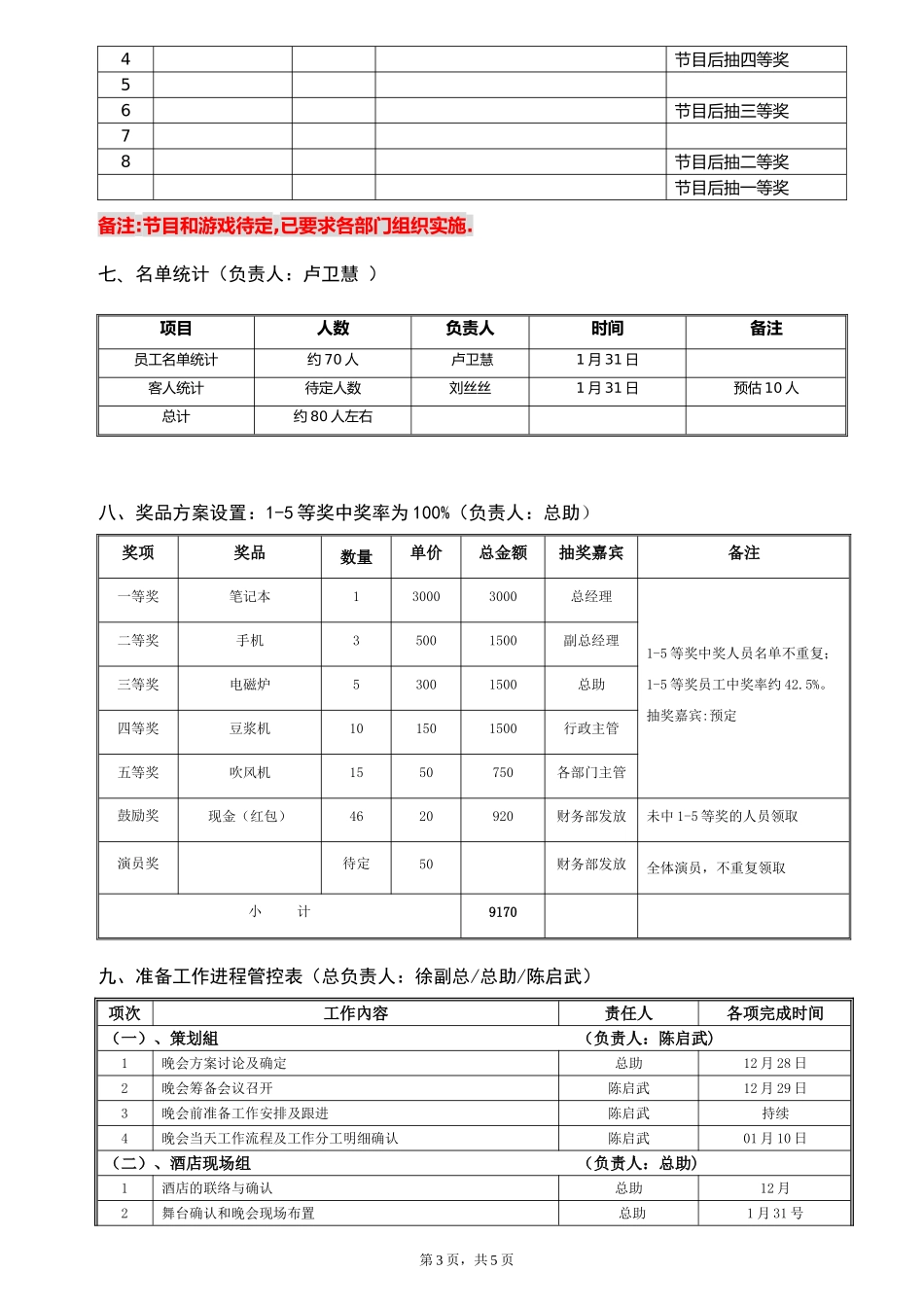 企业管理_行政管理制度_19-员工活动_4-节日福利_公司春节晚会方案_第3页