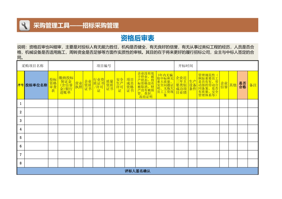 企业管理_采购管理制度_12-采购常用表格大全_2 资格后审表_第1页