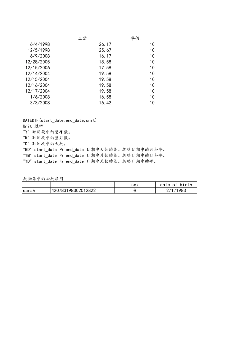 企业管理_人事管理制度_2-薪酬激励制度_12-员工假期设计_13-【通用】年假函数_第1页