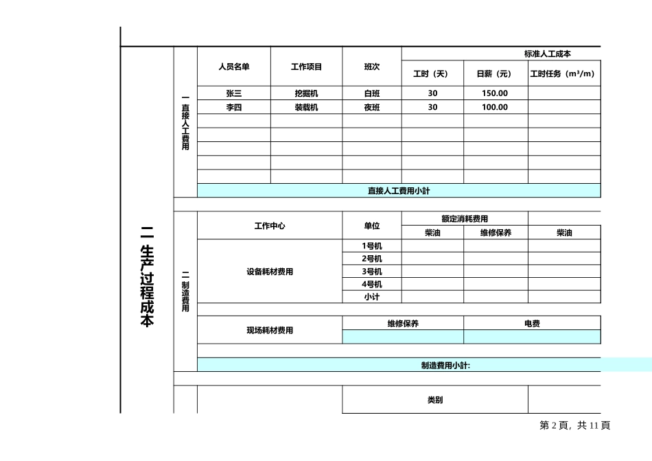 企业管理_财务管理制度_03-财务管理制度_16-财务常用表格_2 财务表格2_成本核算格式_第2页