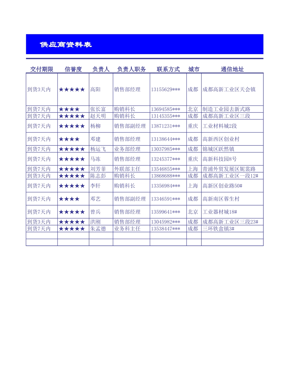 企业管理_行政管理制度_22-行政常用办公表格-188套_供应商资料单_第2页