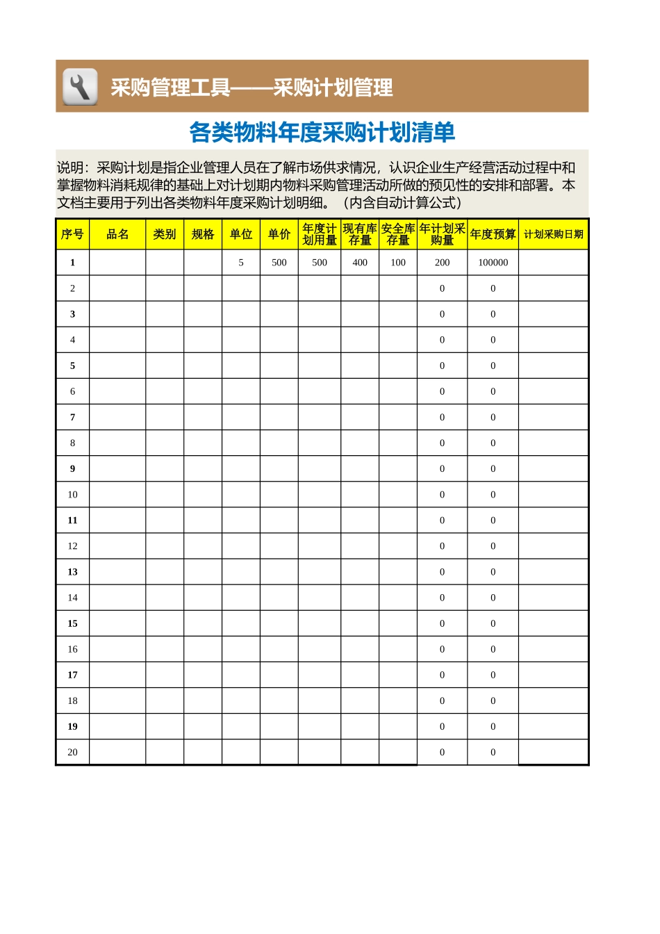 企业管理_采购管理制度_12-采购常用表格大全_61 各类物料年度采购计划清单_第1页