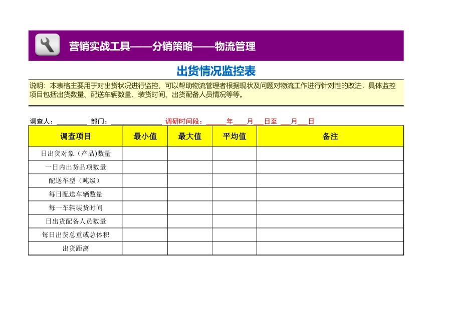 企业管理_销售管理制度_3-销售运营管理_物流管理_出货情况监控表_第1页