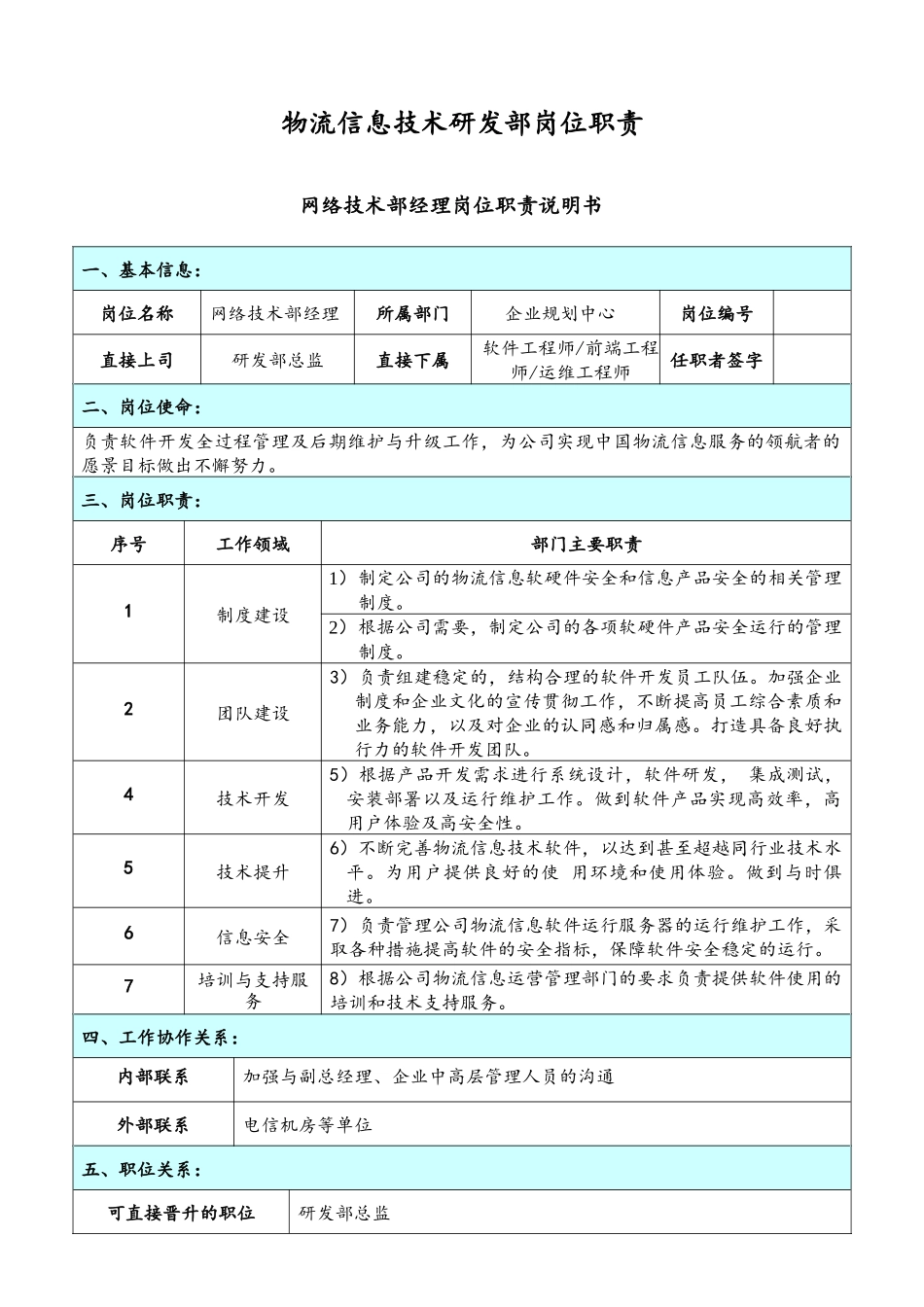 企业管理_研发管理制度_1-研发人员考核与激励_18-公司物流信息技术研发部岗位职责_第1页