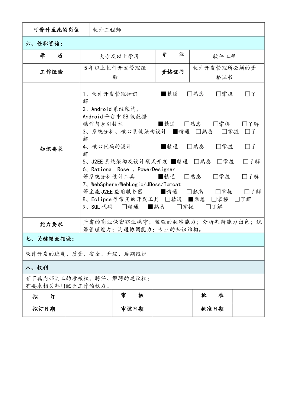 企业管理_研发管理制度_1-研发人员考核与激励_18-公司物流信息技术研发部岗位职责_第2页