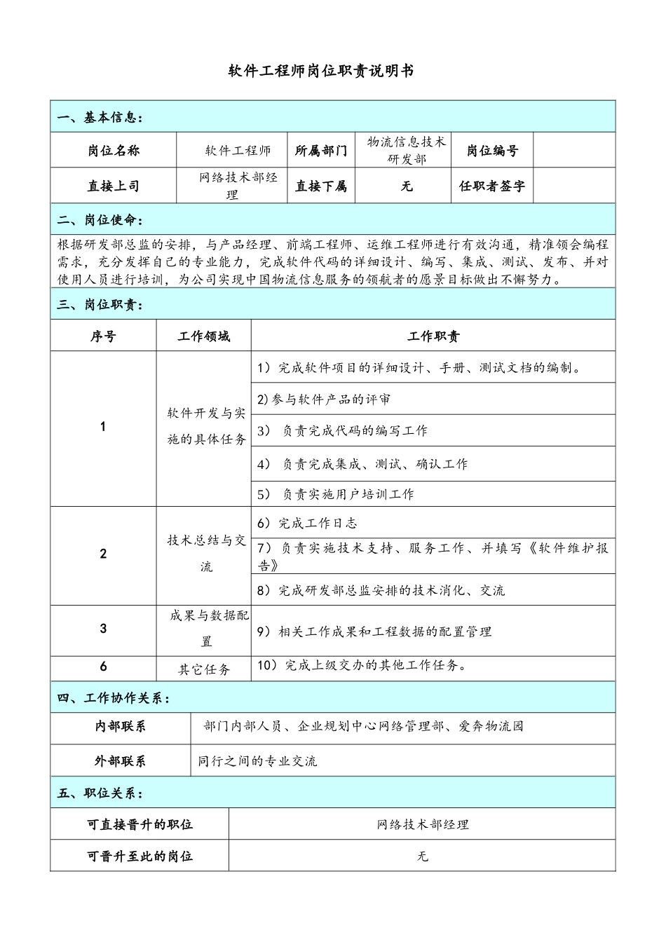 企业管理_研发管理制度_1-研发人员考核与激励_18-公司物流信息技术研发部岗位职责_第3页