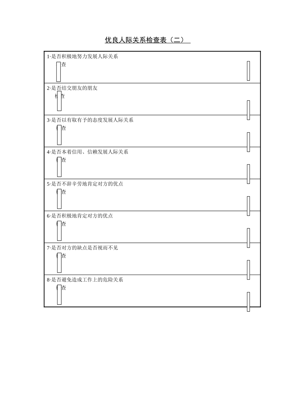 企业管理_企业管理制度_03-【行业案例】-公司管理制度行业案例大全的副本_管理表格_企业管理表格大全_《企业管理表格大全－市场管理篇》_市场分析_优良人际关系检查表（二）.DOC_第1页