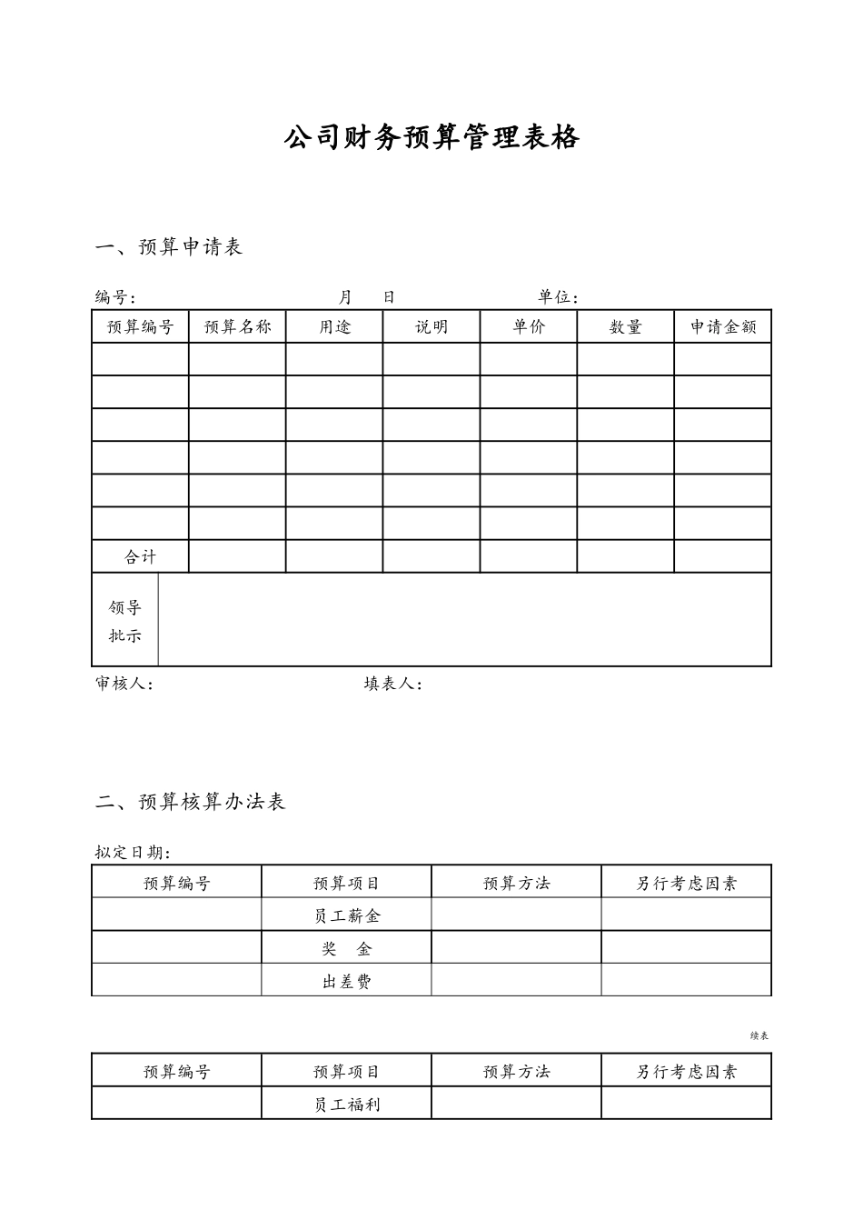 企业管理_财务管理制度_6-全面预算管理全套资料_10-公司财务预算管理表格_第1页