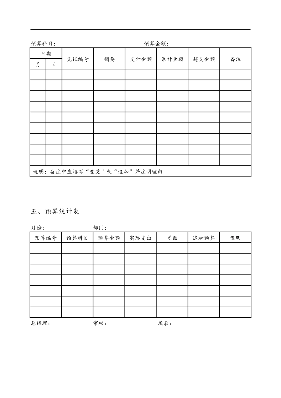 企业管理_财务管理制度_6-全面预算管理全套资料_10-公司财务预算管理表格_第3页