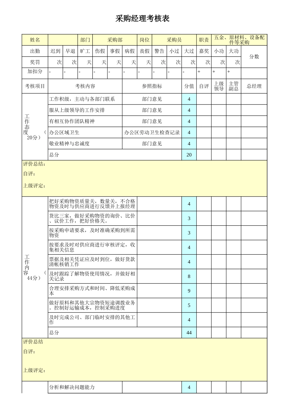 企业管理_采购管理制度_01-采购人员管理_2-绩效考核_13-采购绩效考核_第1页