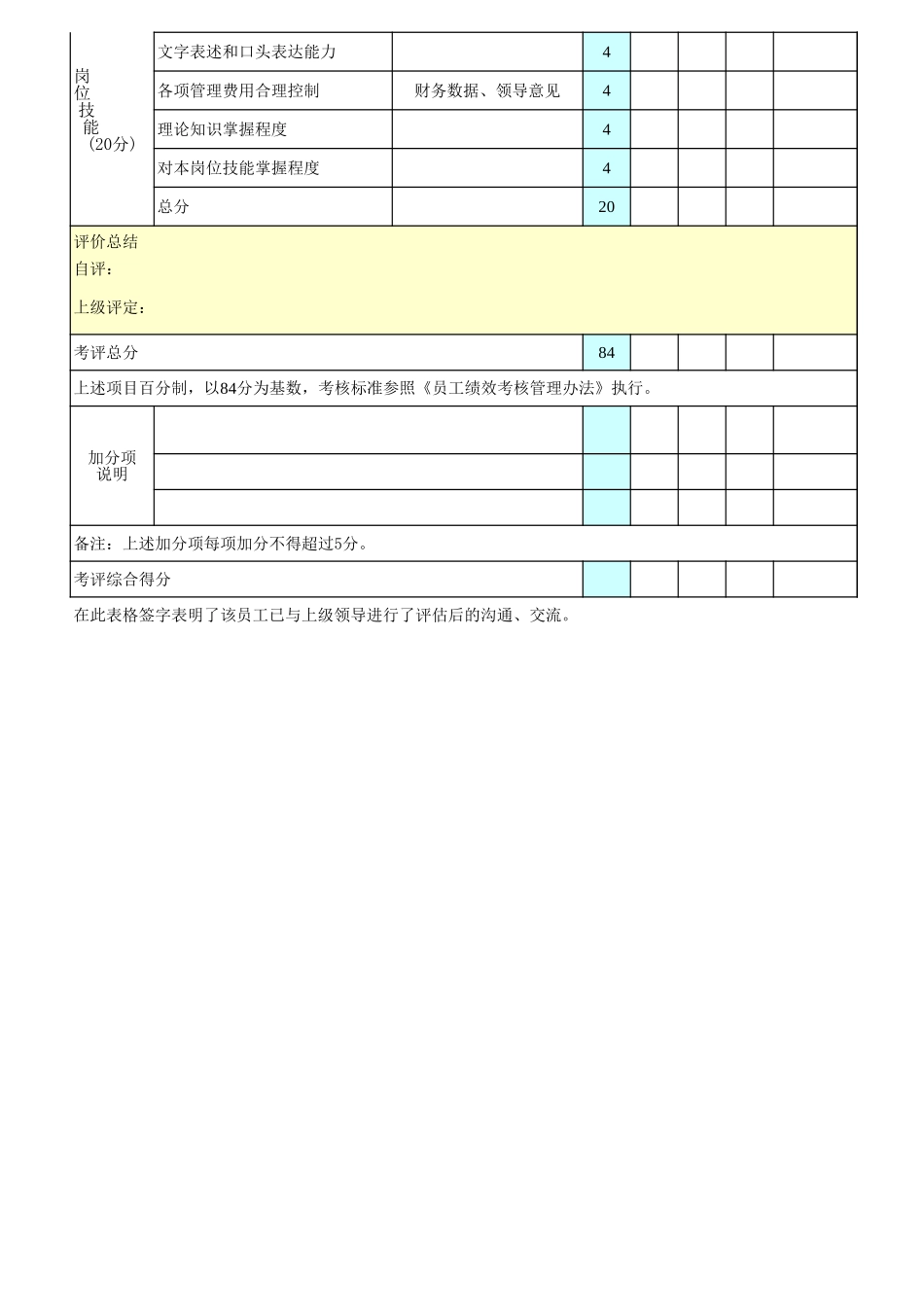 企业管理_采购管理制度_01-采购人员管理_2-绩效考核_13-采购绩效考核_第2页