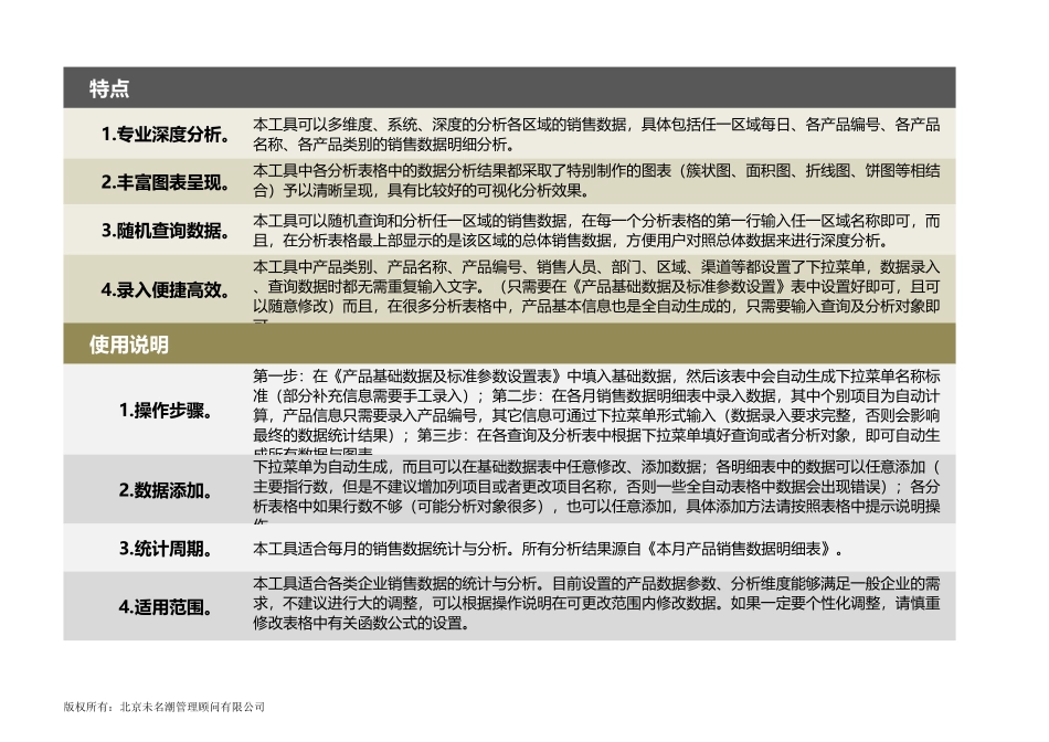 企业管理_营销管理_任一区域月度销售数据深度分析工具_第2页