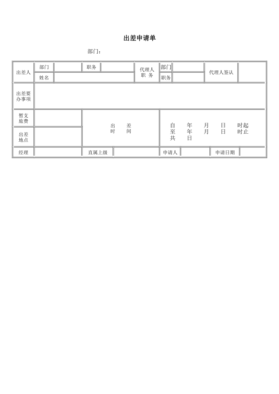 企业管理_企业管理制度_03-【行业案例】-公司管理制度行业案例大全_勤务管理_出差管理制度_出差申请单_第1页