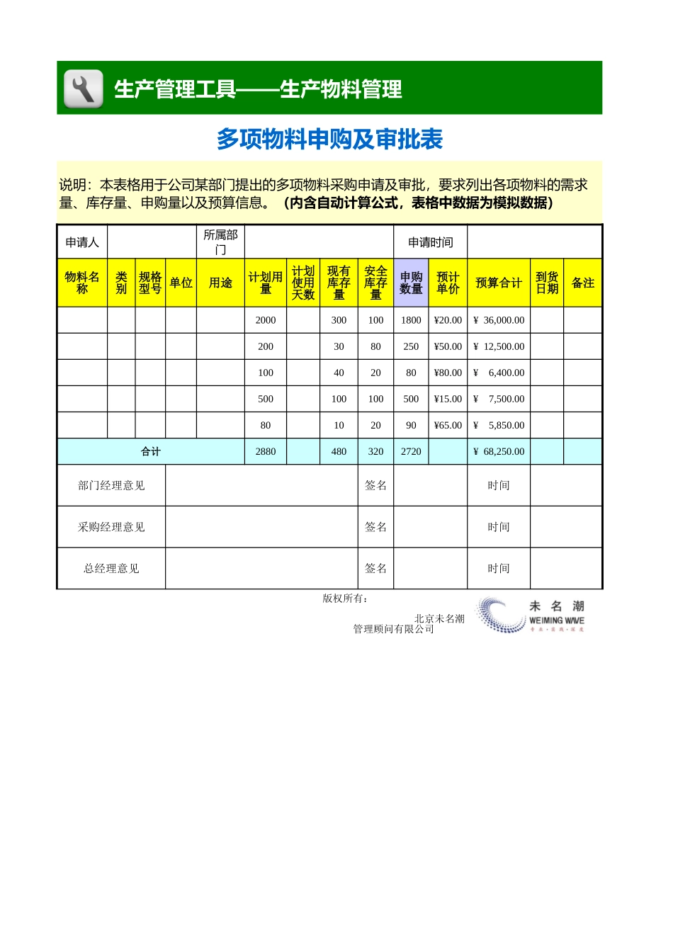 企业管理_生产_多项物料申购及审批表_第1页