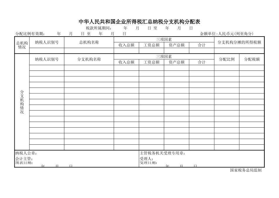 企业管理_财务管理制度_16-财务常用表格_2 财务表格2_企业所得税季度申报表A类_第2页