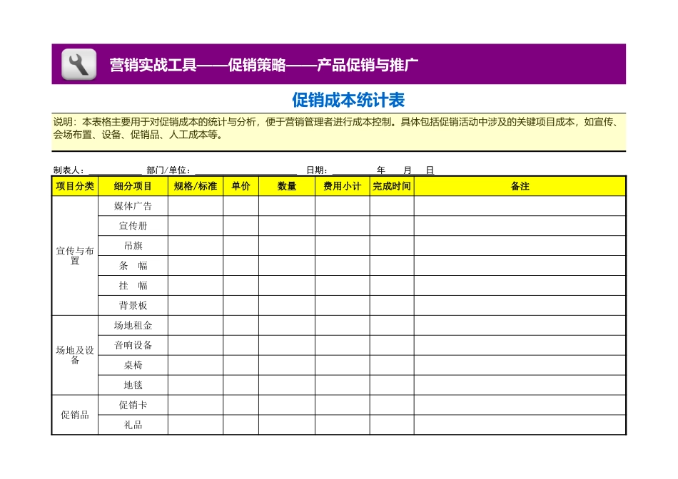 企业管理_销售管理制度_3-销售运营管理_产品促销与推广_促销成本统计表_第1页