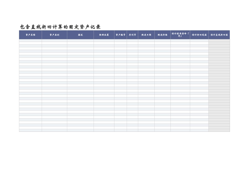 企业管理_财务管理制度_16-财务常用表格_1 财务表格1_包含直线折旧计算的固定资产记录_第1页
