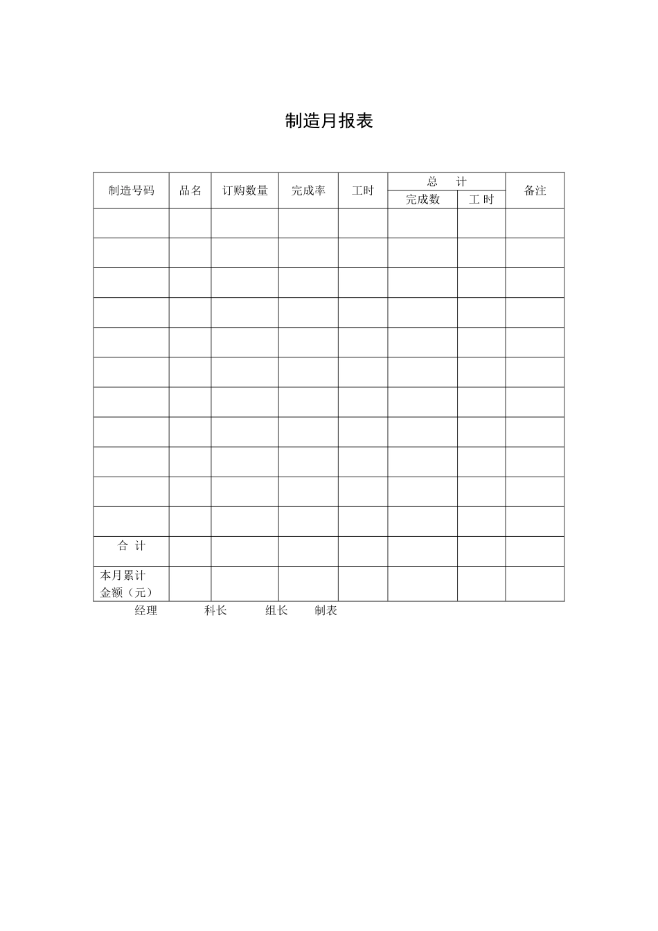 企业管理_企业管理制度_03-【行业案例】-公司管理制度行业案例大全_管理表格_企业管理表格大全_《企业管理表格大全－生产管理篇》_生产月报表_制造月报表_第1页