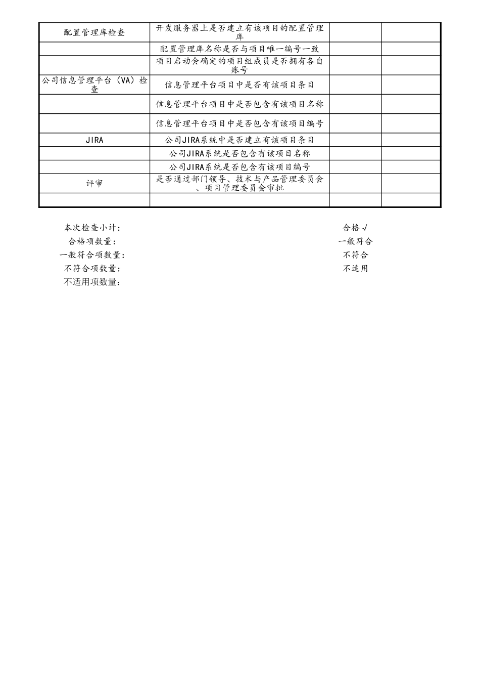 企业管理_研发管理制度_08-研发管理制度_3-研发立项管理_05-项目编号+项目名称项目立项_第2页