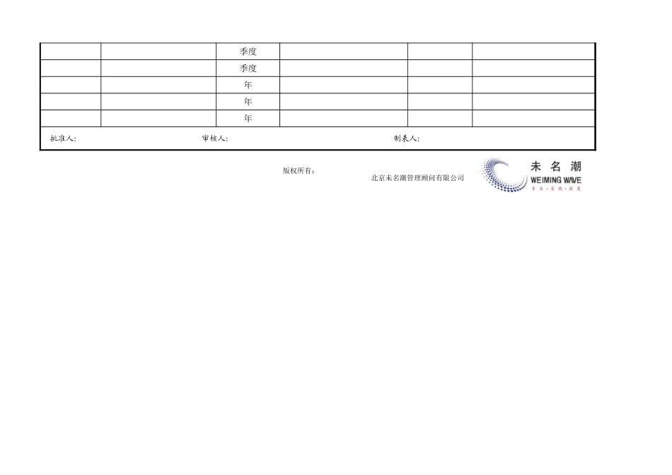 企业管理_生产_设备保养计划表 _第2页