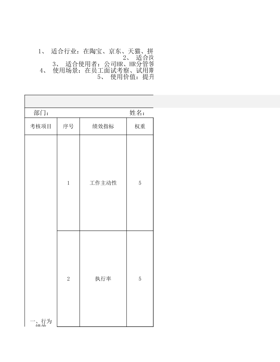 企业管理_人事管理制度_1-绩效考核制度_1-绩效考核方案_各行业绩效考核方案_19-【行业分类】-新媒体_主播(月度)绩效考核表_第1页