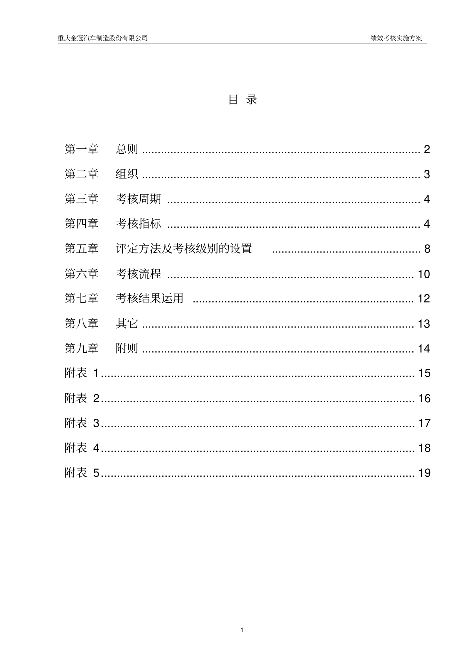 企业管理_人事管理制度_2-薪酬激励制度_0-薪酬管理制度_28-【行业分类】-汽车_汽车公司绩效考核实施方案_第2页