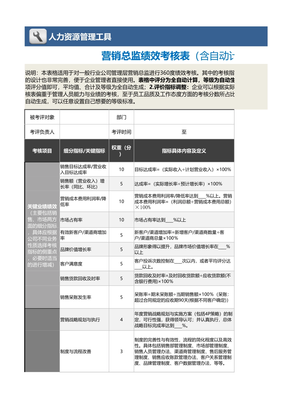 企业管理_绩效考核表_05-1-营销总监绩效考核表（含自动计算、自动等级评价）_第1页