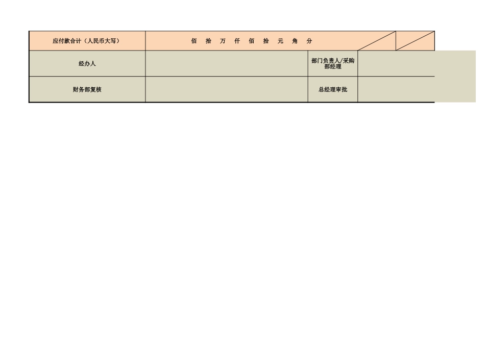 企业管理_采购管理制度_12-采购常用表格大全_86 采购付款汇总表_第2页