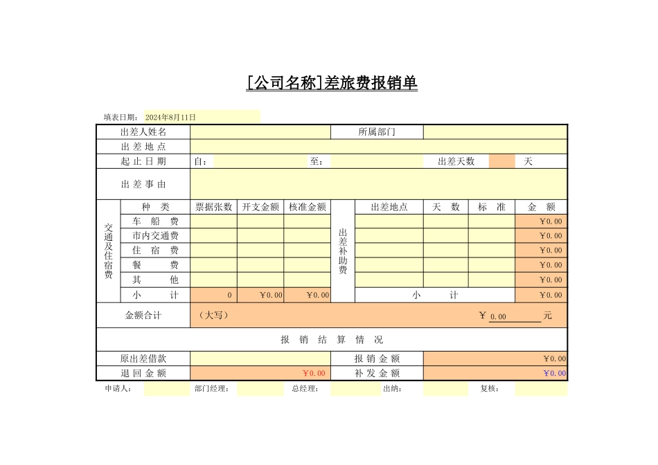 企业管理_行政管理制度_22-行政常用办公表格-188套_差旅费报销单_第1页