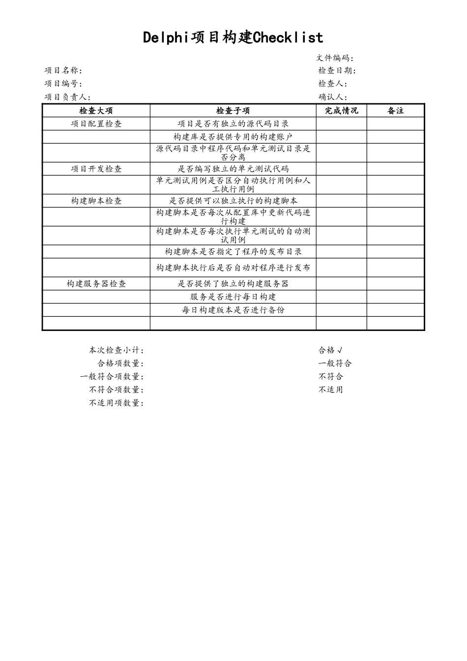 企业管理_研发管理制度_8-配置管理制度_11-Delphi项目构建_第1页