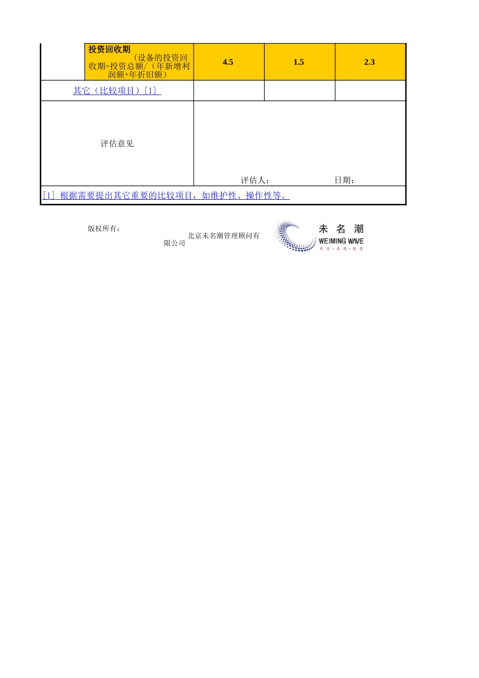 企业管理_生产_设备选型经济效益评价表（含自动计算及分析图）_第2页