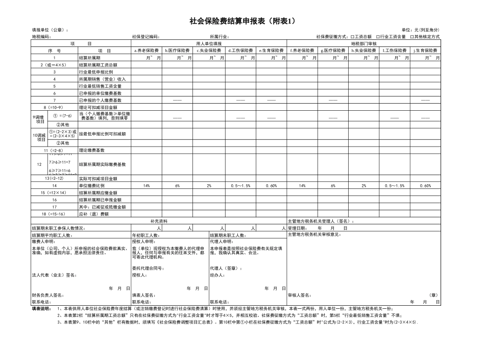 企业管理_财务管理制度_03-财务管理制度_16-财务常用表格_2 财务表格2_社保费结算附表_第1页