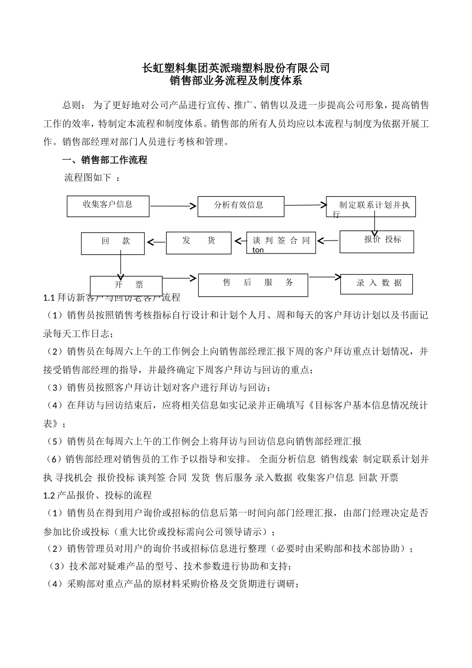 企业管理_销售管理制度_8-行业案例参考_8-销售管理制度_销售部组织体系及管理制度_第1页