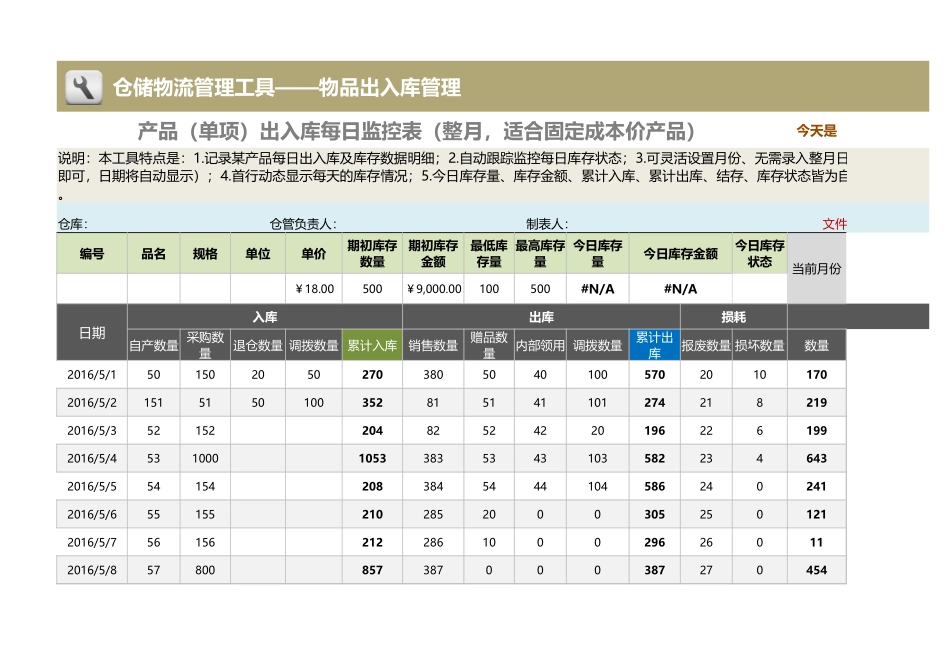 企业管理_出入库管理_产品（单项）出入库每日监控表（整月，固定成本价)_第1页