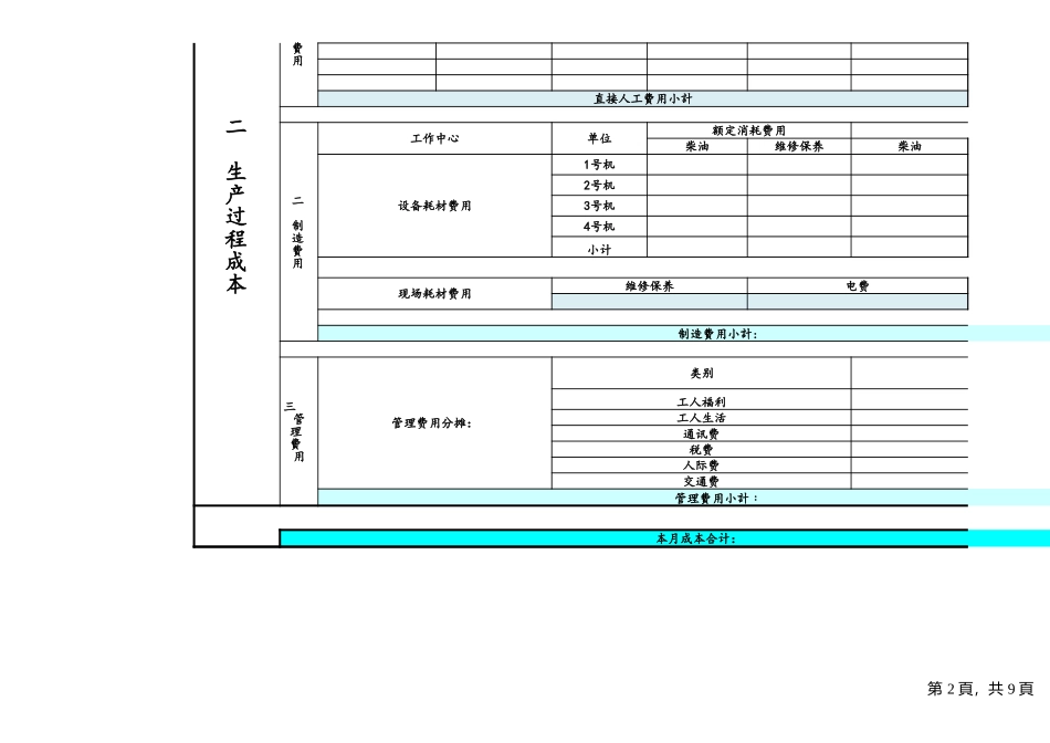 企业管理_财务管理制度_03-财务管理制度_7-财务成本管理_10-【格式】成本核算格式_第2页