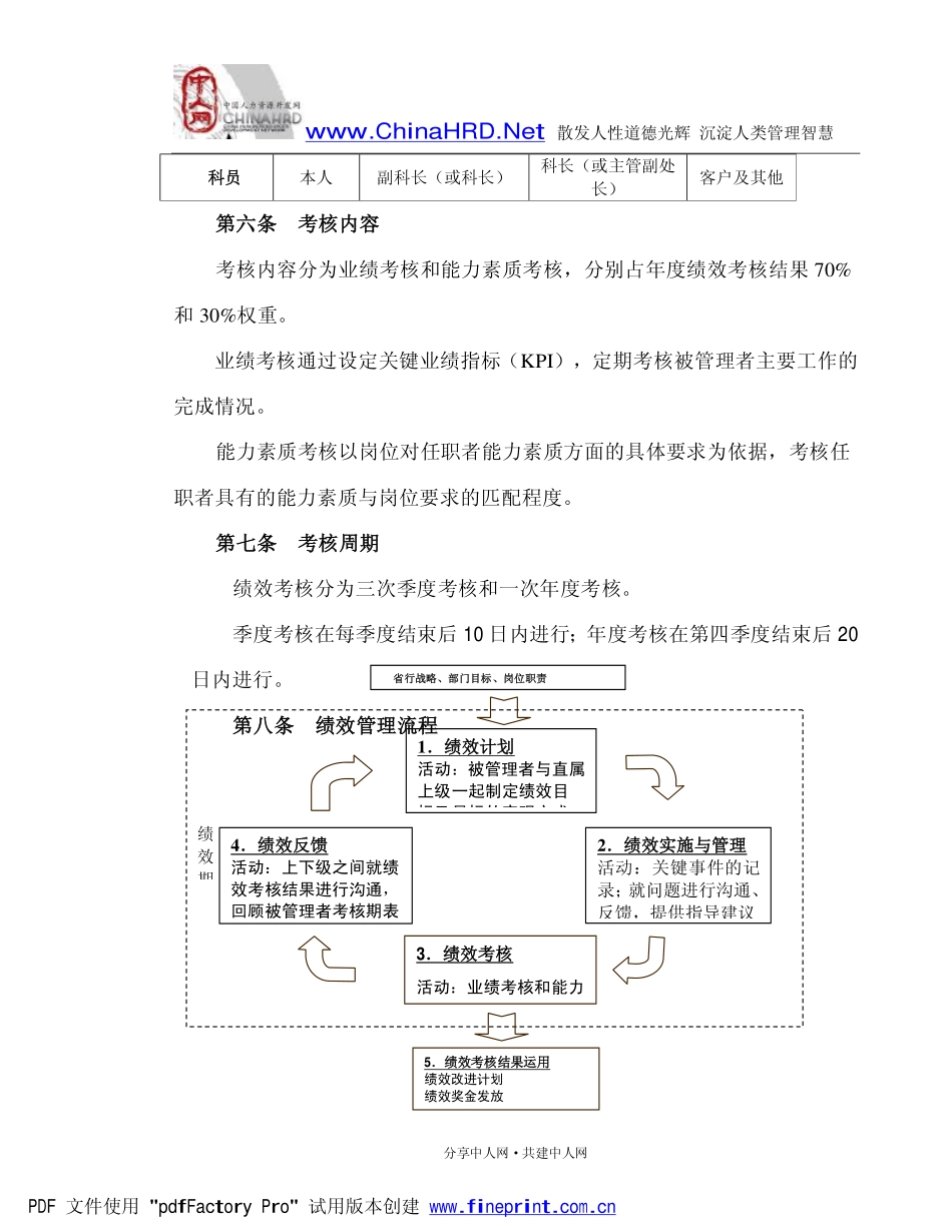 企业管理_人事管理制度_2-薪酬激励制度_0-薪酬管理制度_44-【行业分类】-银行_某大银行绩效考核方案_第3页