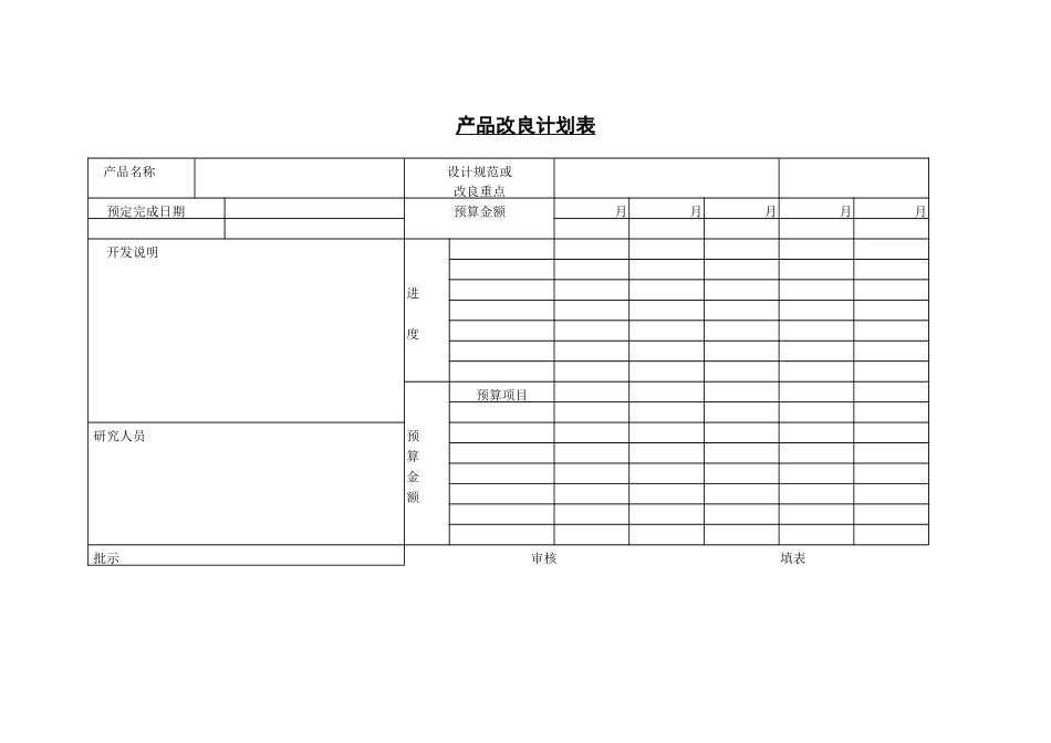 企业管理_企业管理制度_03-【行业案例】-公司管理制度行业案例大全的副本_管理表格_企业管理表格大全_《企业管理表格大全－生产管理篇》_新产品技术_产品改良计划表_第1页