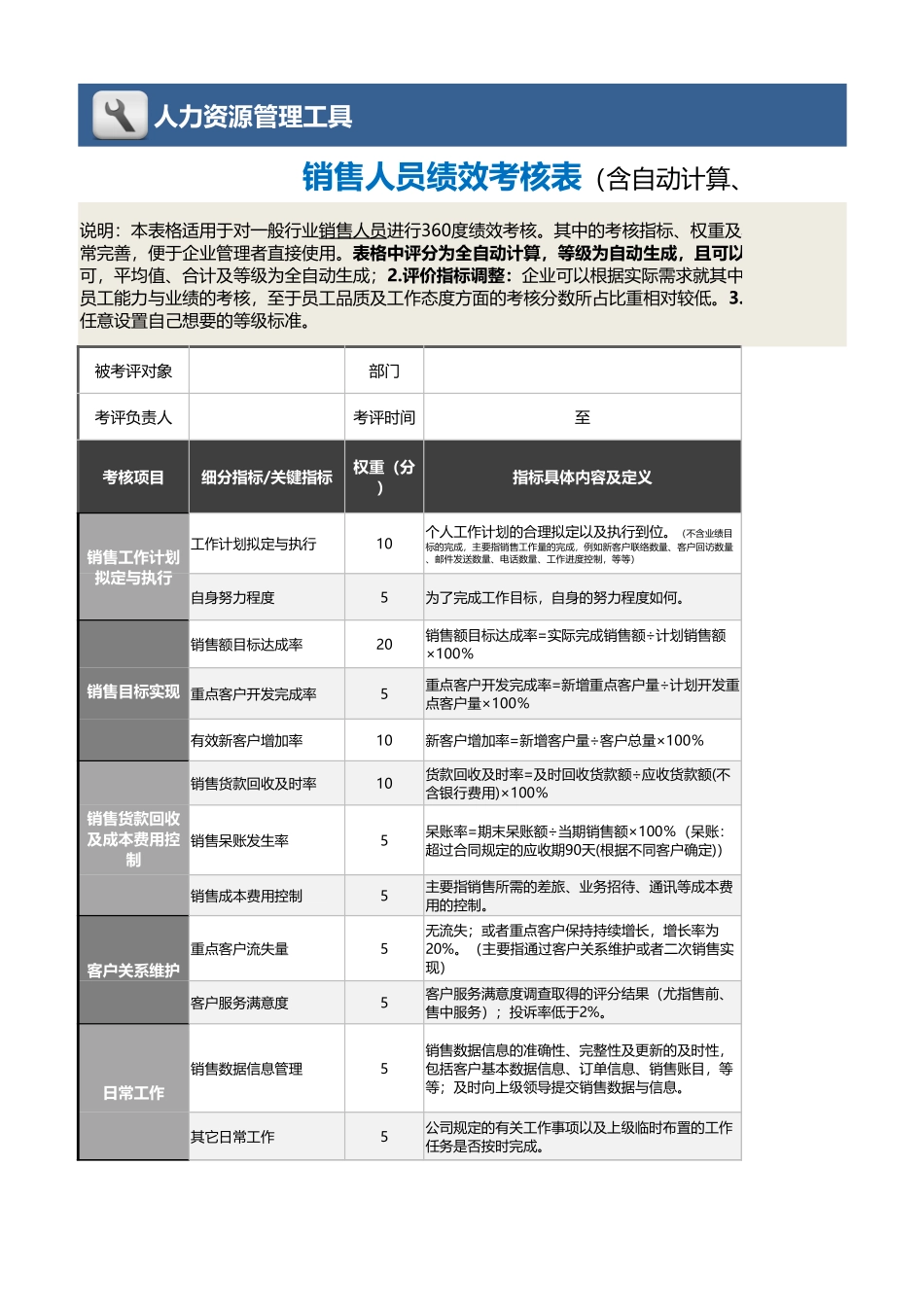 企业管理_绩效考核表_05-4-销售人员绩效考核表（自动计算、等级评价、任意设置）_第1页