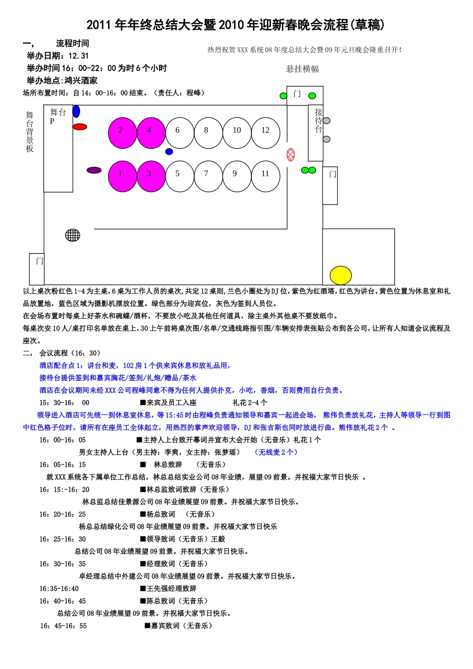 企业管理_行政管理制度_19-员工活动_4-节日福利_春节元旦晚会流程策划_第1页