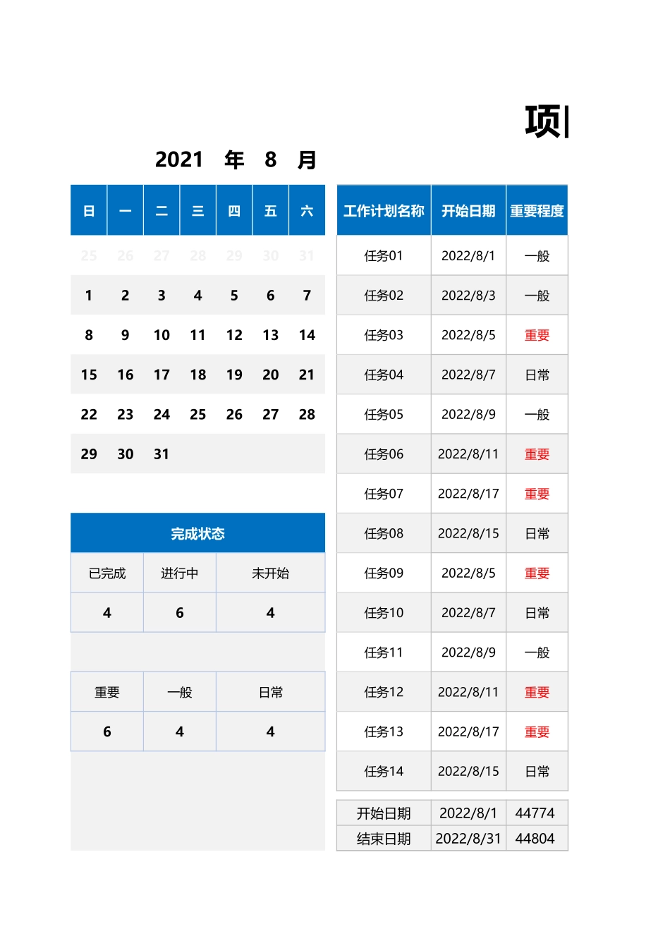 企业管理_研发管理制度_16-研发管理常用表格_项目计划甘特图_第1页