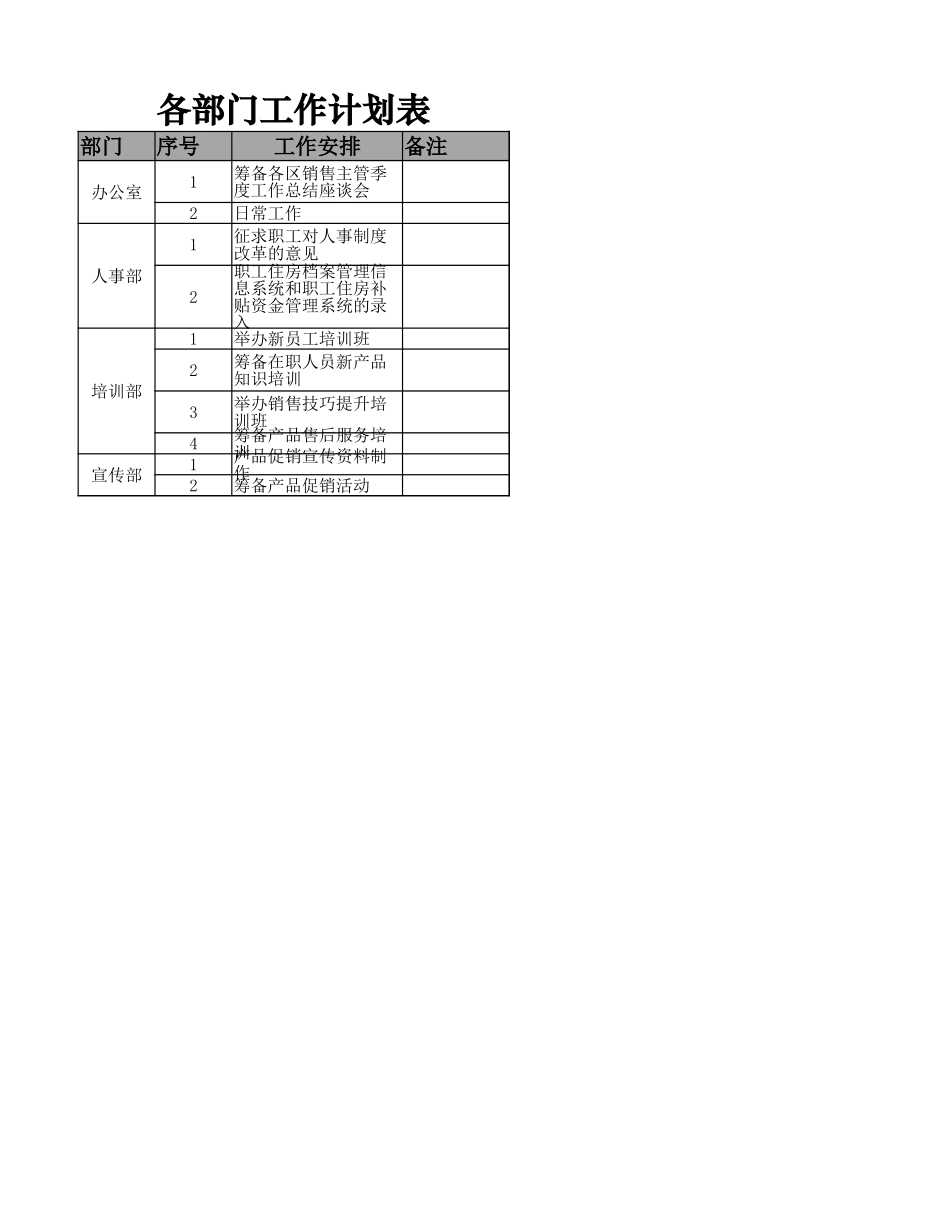 企业管理_行政管理制度_22-行政常用办公表格-188套_各部门工作计划表_第1页