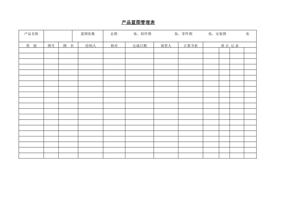 企业管理_企业管理制度_03-【行业案例】-公司管理制度行业案例大全的副本_管理表格_企业管理表格大全_《企业管理表格大全－生产管理篇》_新产品技术_产品设计图管理 表_第1页