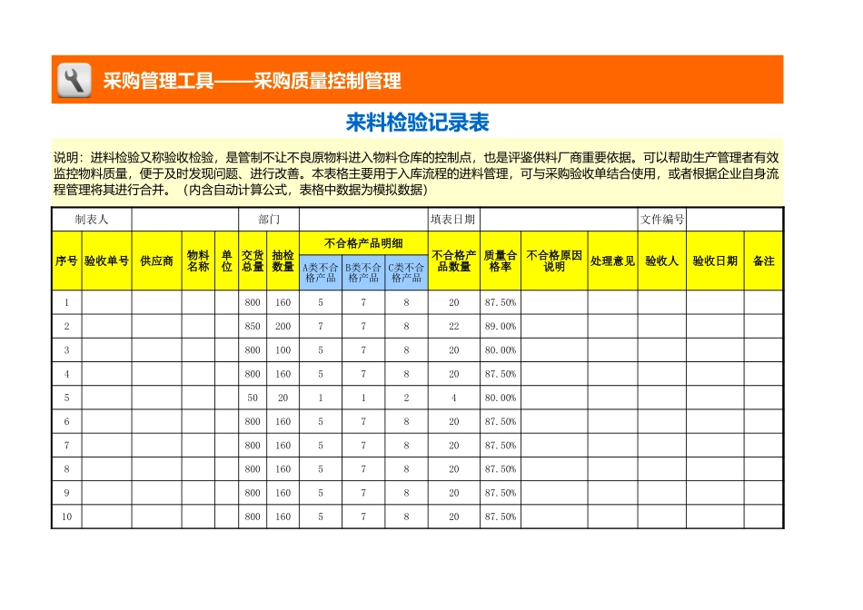 企业管理_采购管理_来料检验记录表_第1页