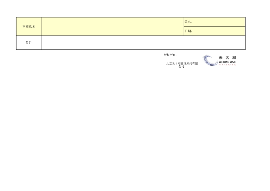 企业管理_采购管理_来料检验记录表_第2页