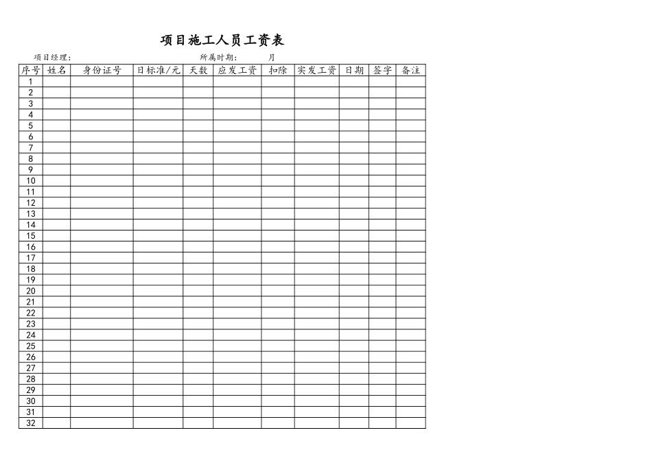 企业管理_人事管理制度_2-薪酬激励制度_15-60个实用工资表格_36-【通用】项目人员工资表_第1页