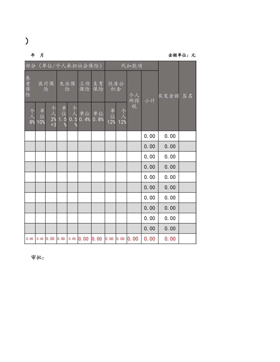 企业管理_人事管理制度_2-薪酬激励制度_15-60个实用工资表格_04-【通用】工资表( 自动计算 )_第2页