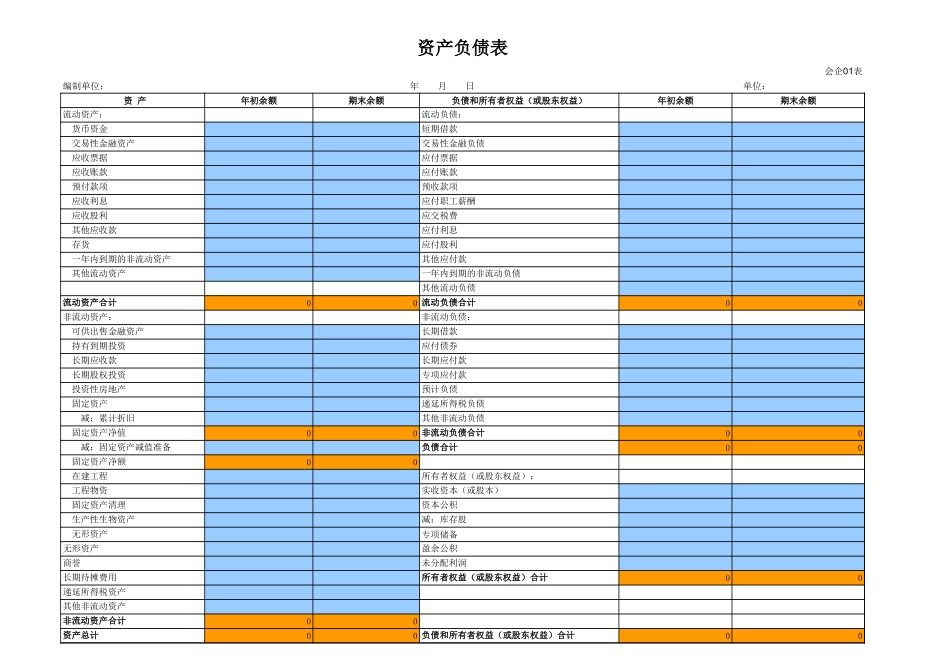 企业管理_财务管理_财务比率分析模板(含30种财务比率)_第2页