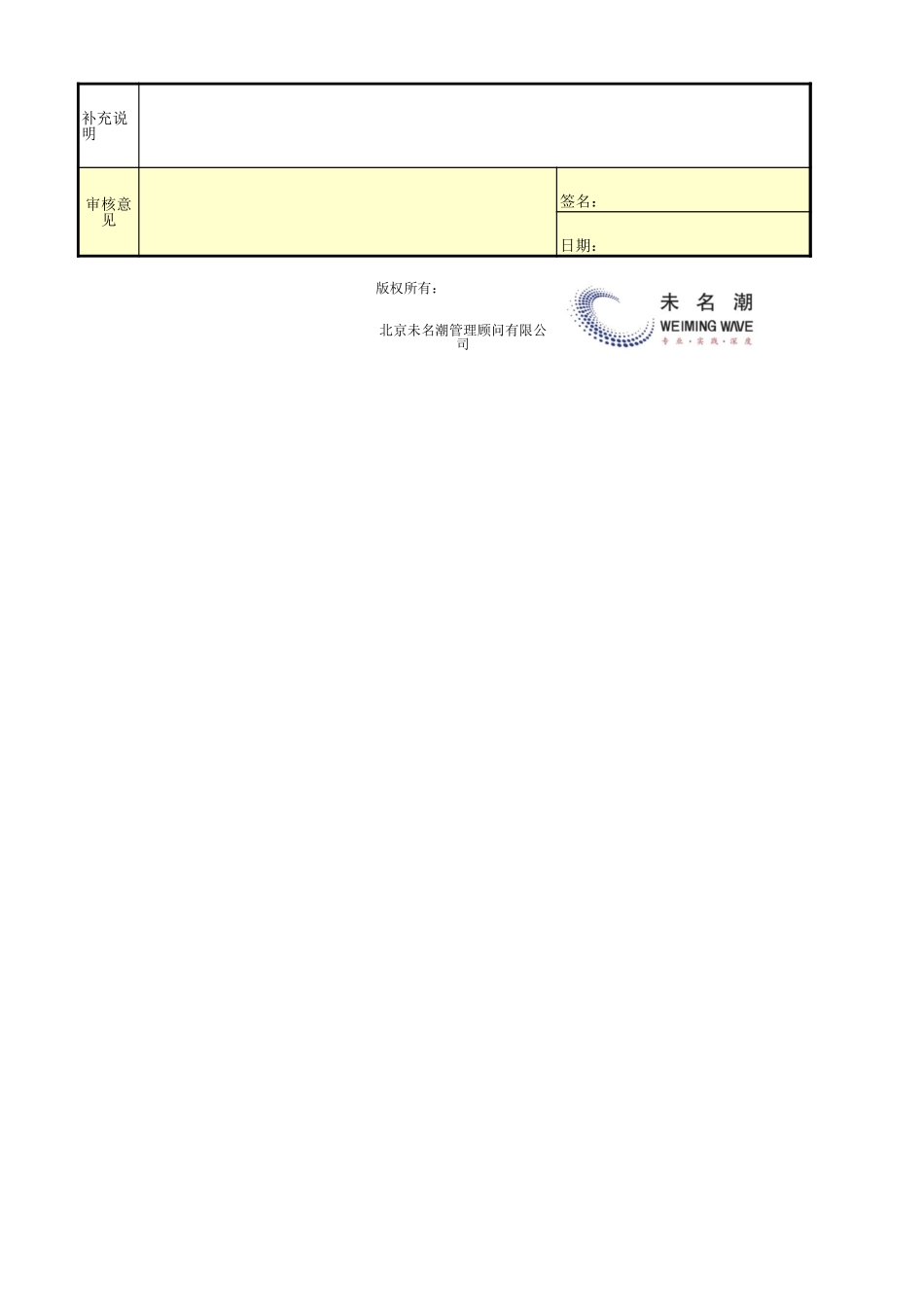 企业管理_生产_进料（单项）检验报告表_第2页