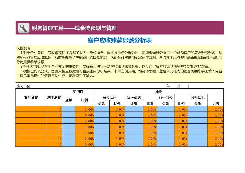 企业管理_销售管理制度_3-销售运营管理_账款回收_客户应收账款明细及账龄分析_第1页