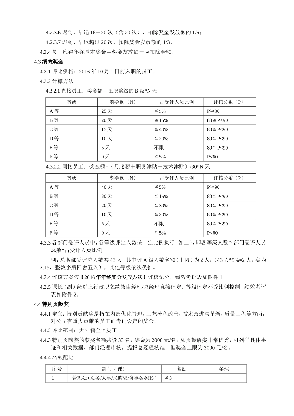 企业管理_人事管理制度_12-年终奖管理_1-年终奖之管理制度_员工年终奖金发放办法_第2页